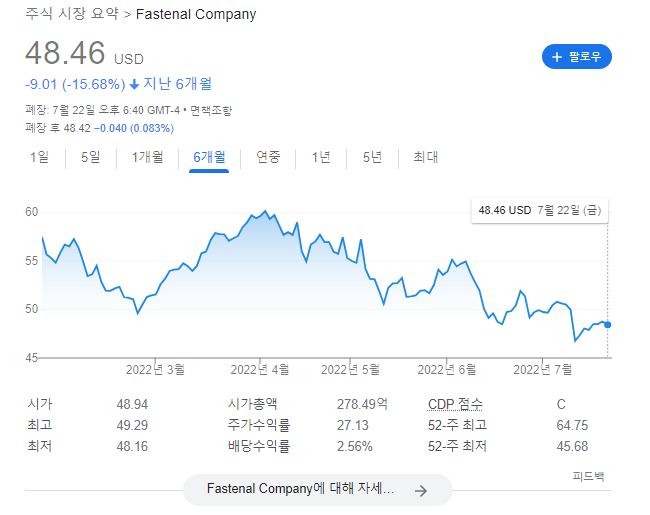 패스널