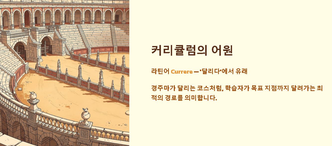 커리큘럼 뜻