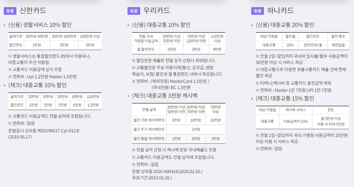 알뜰교통카드