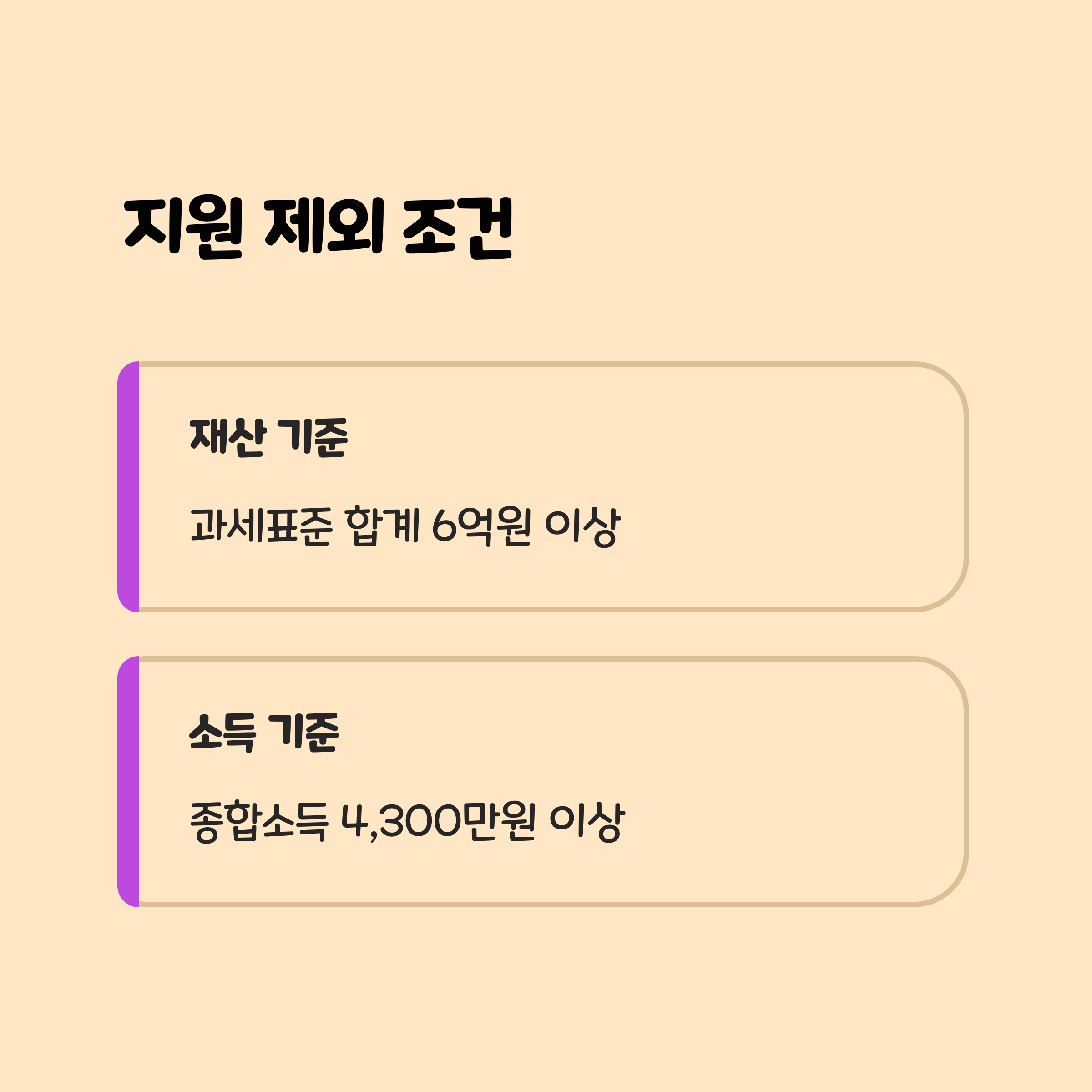 지원 제외 조건