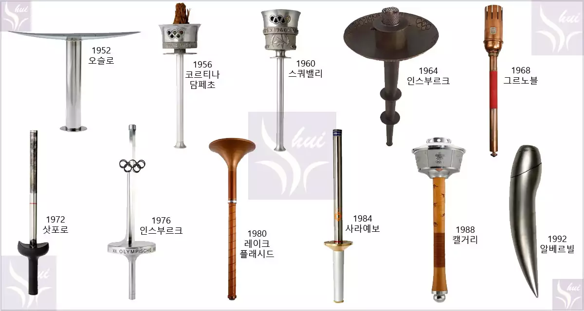 1952년~1992년 동계 올림픽 성화봉