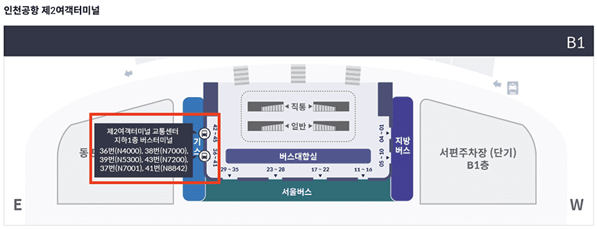 인천공항-제2여객터미널-탑승위치