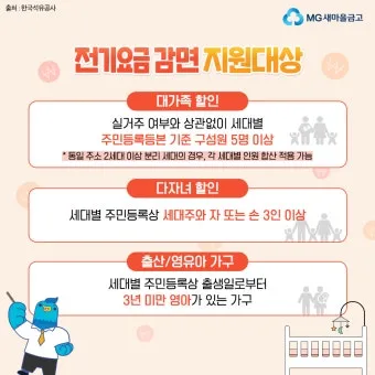 전기요금 할인 경로우대 한전 복지요금 신청서_9