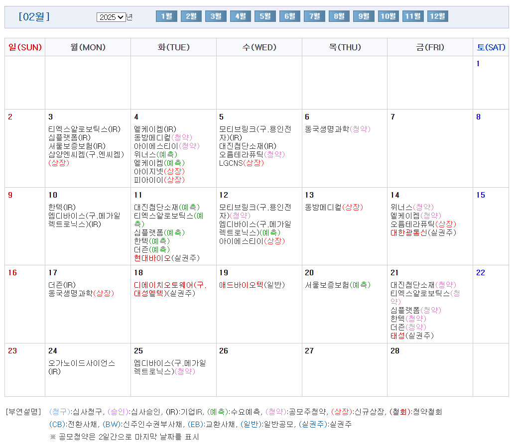 2025년 2월 공모주 청약일정