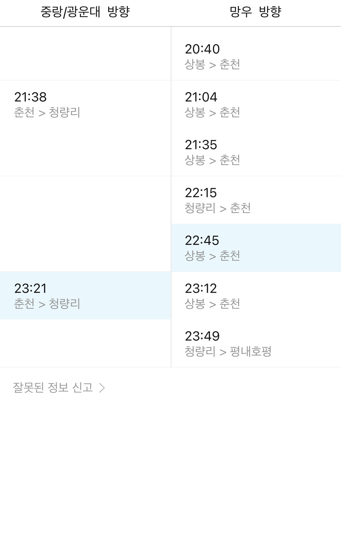상봉역-경춘선-주말-시간표-4