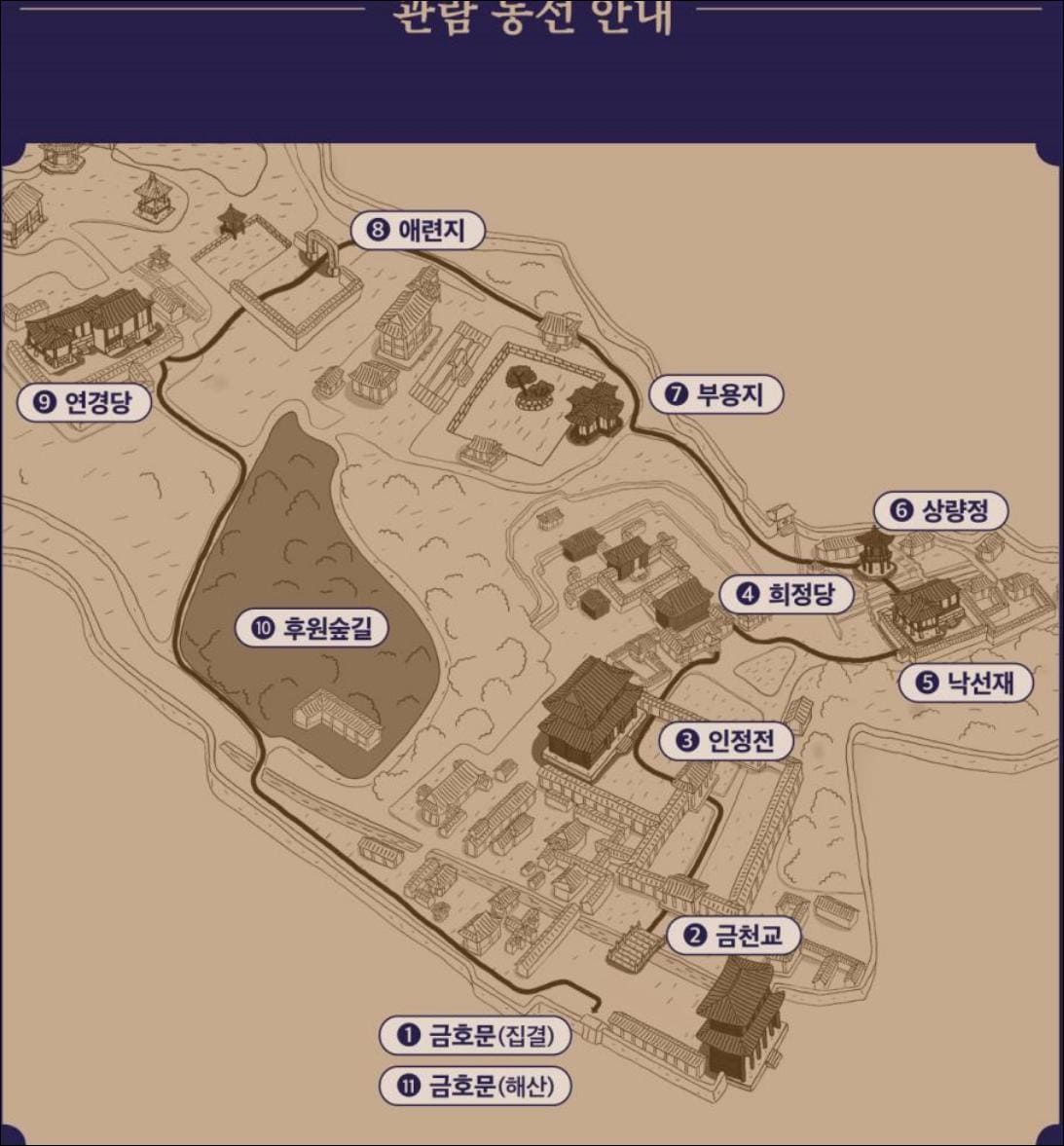 2025 창덕궁 달빛기행 관람 코스