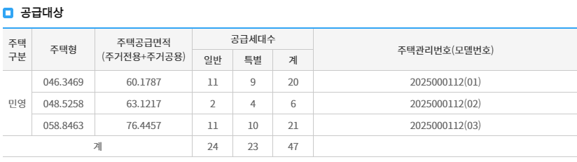 공급대상