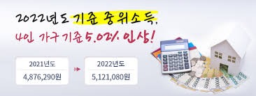 중위소득 100%