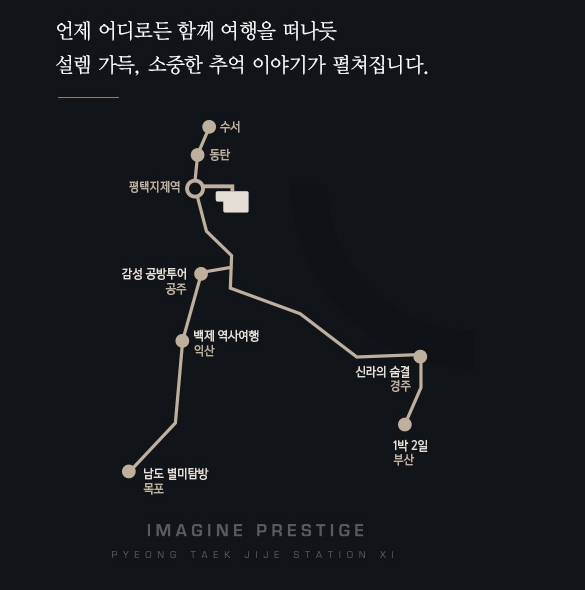 평택지제역자이무순위-6