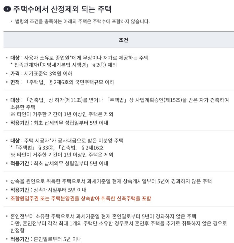 alt="주택수에서 산정제외 되는 주택"