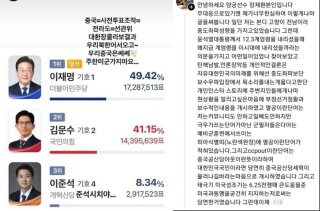 장채환 양궁선수 반박