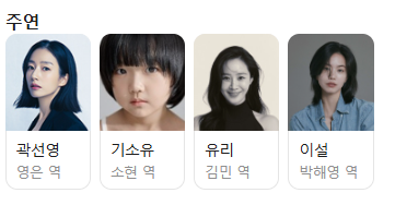 &copy;영화 침범. 주연 정보. 곽선영, 기소유, 유리, 이설