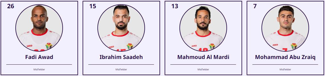 아시안컵 요르단 바레인 축구 중계 일정(+ 무료 시청 방법)