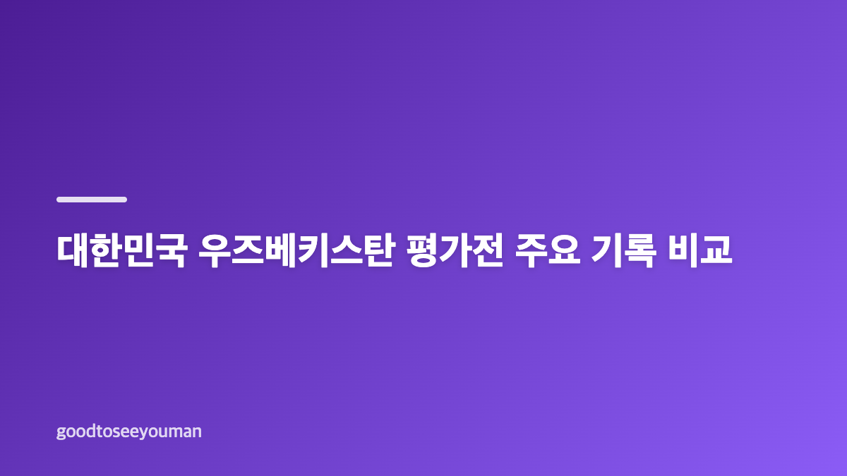 대한민국 우즈베키스탄 평가전 결과와 득점