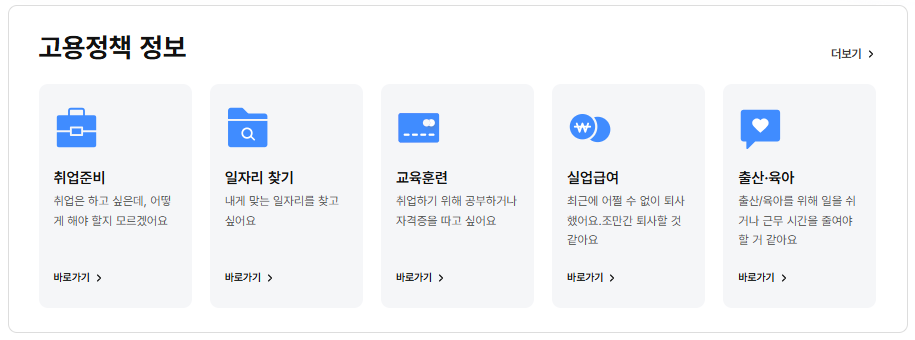 고용보험-실업급여