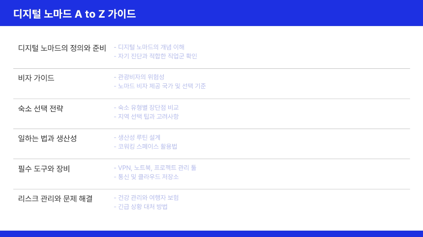 처음 해보는 디지털 노마드 비자, 숙소, 일하는 법까지 A to Z