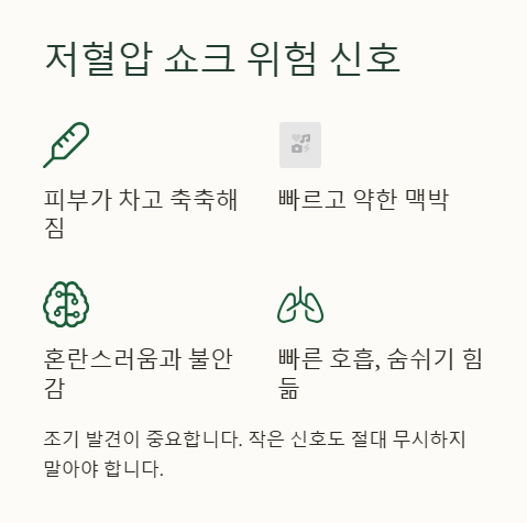 저혈압 쇼크 위험 신호