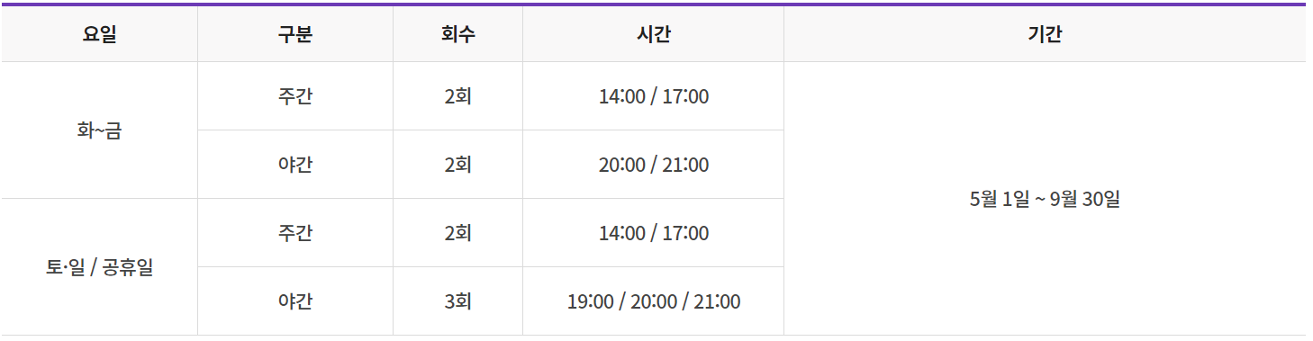 예산 출렁다리
