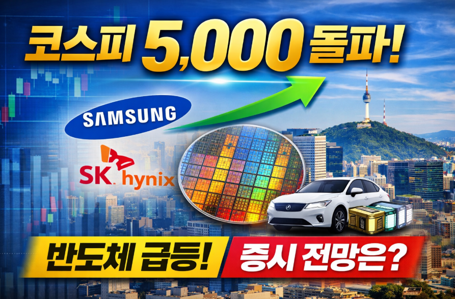 코스피 사상 최고치 돌파|삼성전자·하이닉스 강세 이유