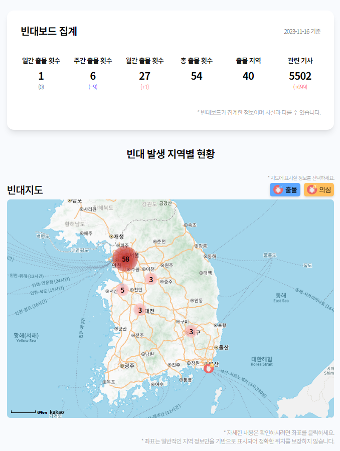 빈대보드-사진