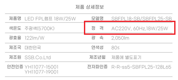 형광등 전력표시