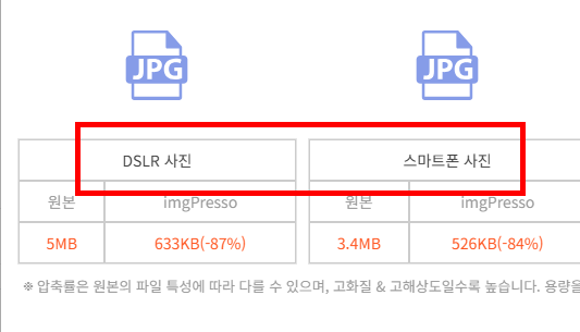 사진 크기 줄이는법 사이트