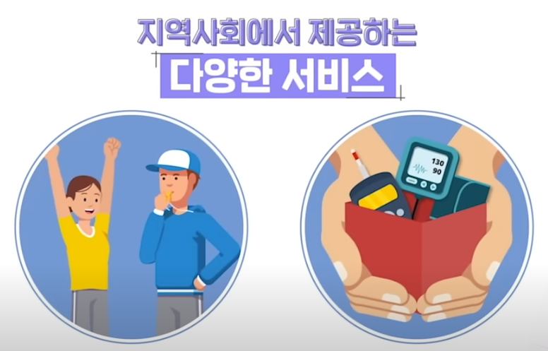 일차의료 만성질환관리 시범사업