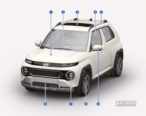 캐스퍼 매뉴얼 다운로드