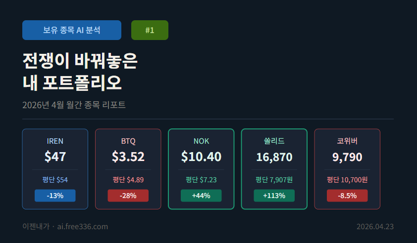 포트폴리오