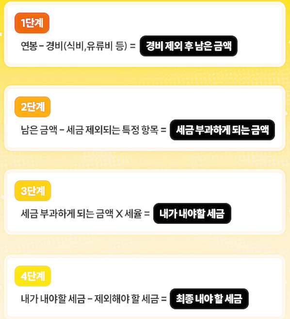 연말 정산 과정 2