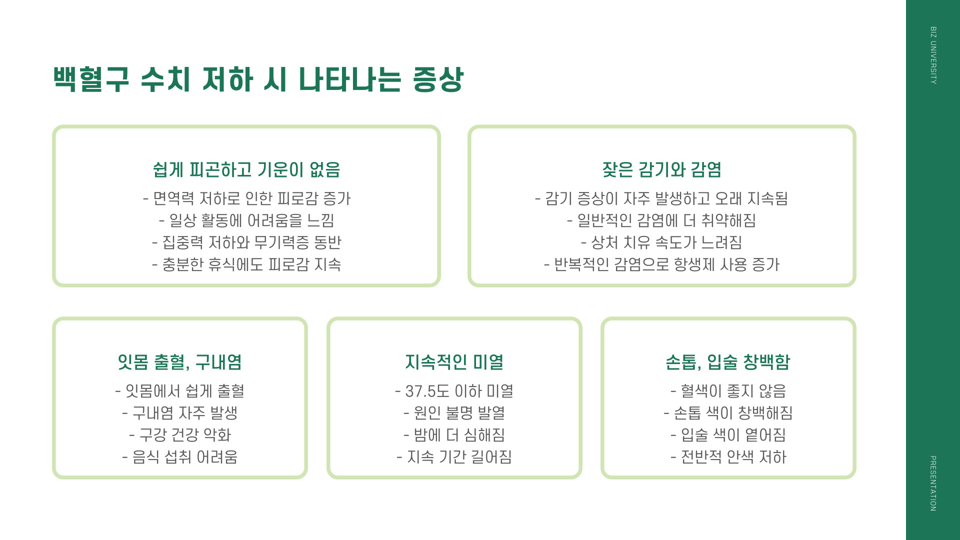 백혈구 수치가 낮은 이유