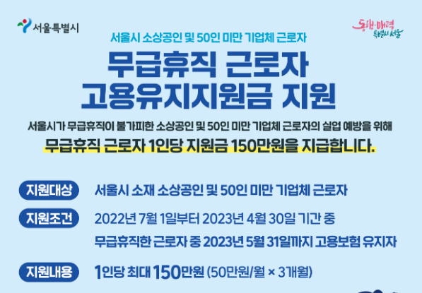 서울시소상공인고용장려금