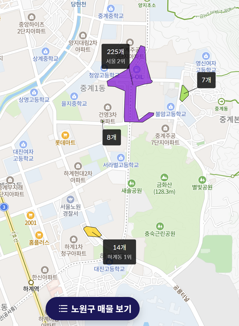노원/광진 학원가