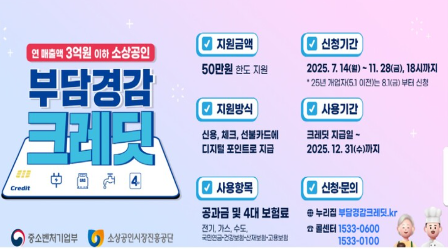 부담경감 크레딧 2