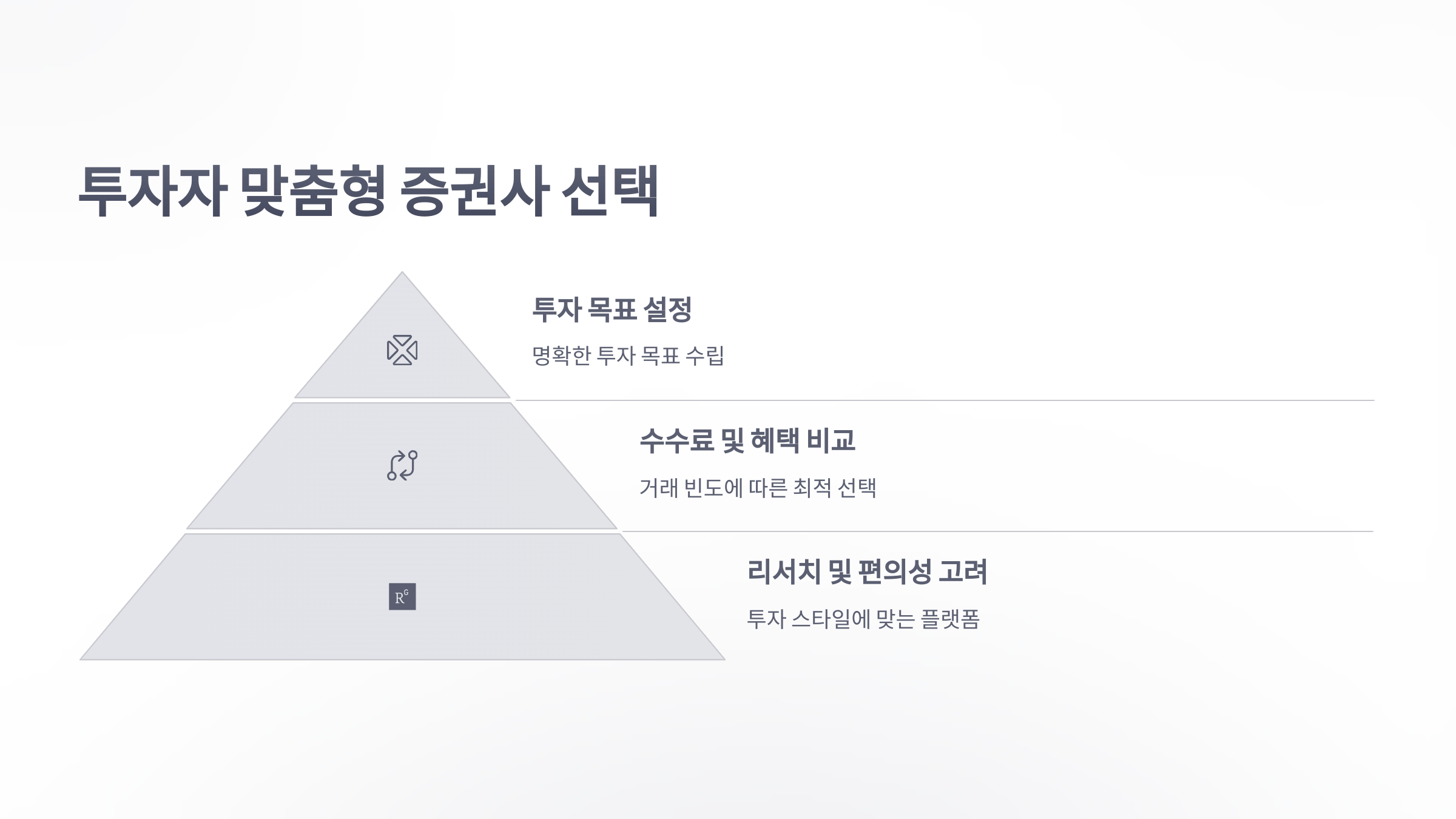참조-증권사-추천-06