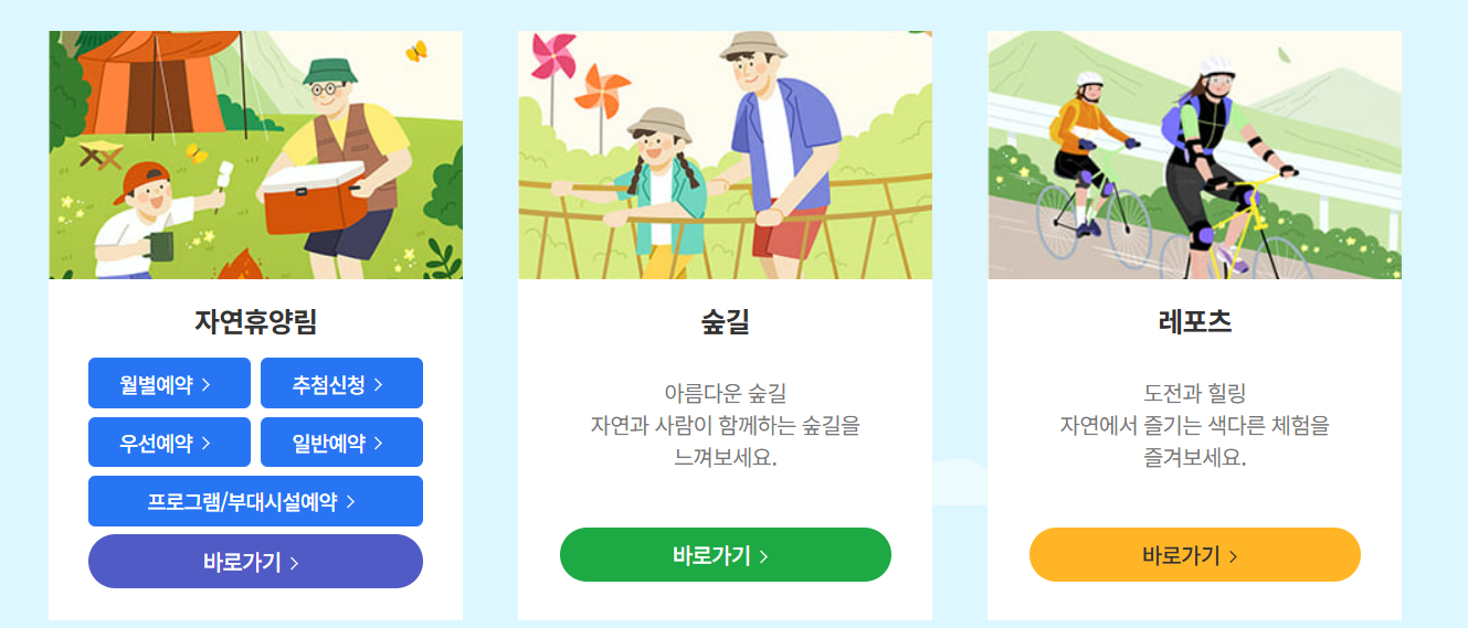2025 숲나들e 자연휴양림 예약방법