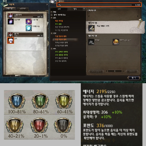 요리 제작법 및 포만도 표