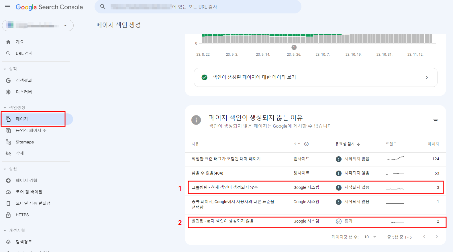 구글 서치콘솔 색인 시키는 방법 색인 관리