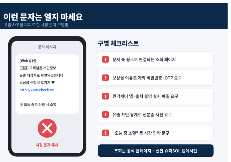 사칭문자 구별 안내