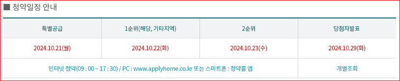 래미안 송도역 센트리폴