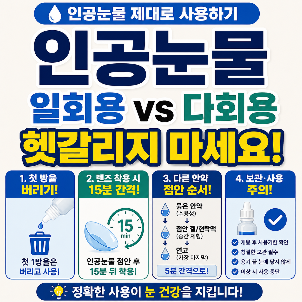 인공눈물 일회용 다회용 구분과 첫 방울 버리기, 렌즈 착용 간격과 다른 안약 점안 순서