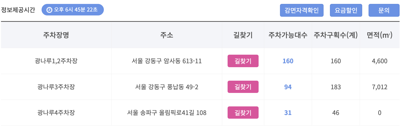 광나루 한강 주차장