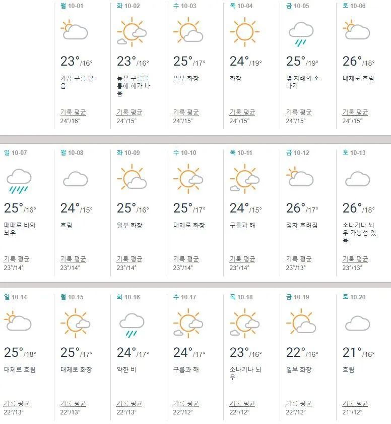 후쿠오카 날씨 지도 후쿠오카 여행 꿀팁 정리_5