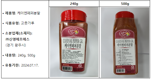 식약처 회수제품
