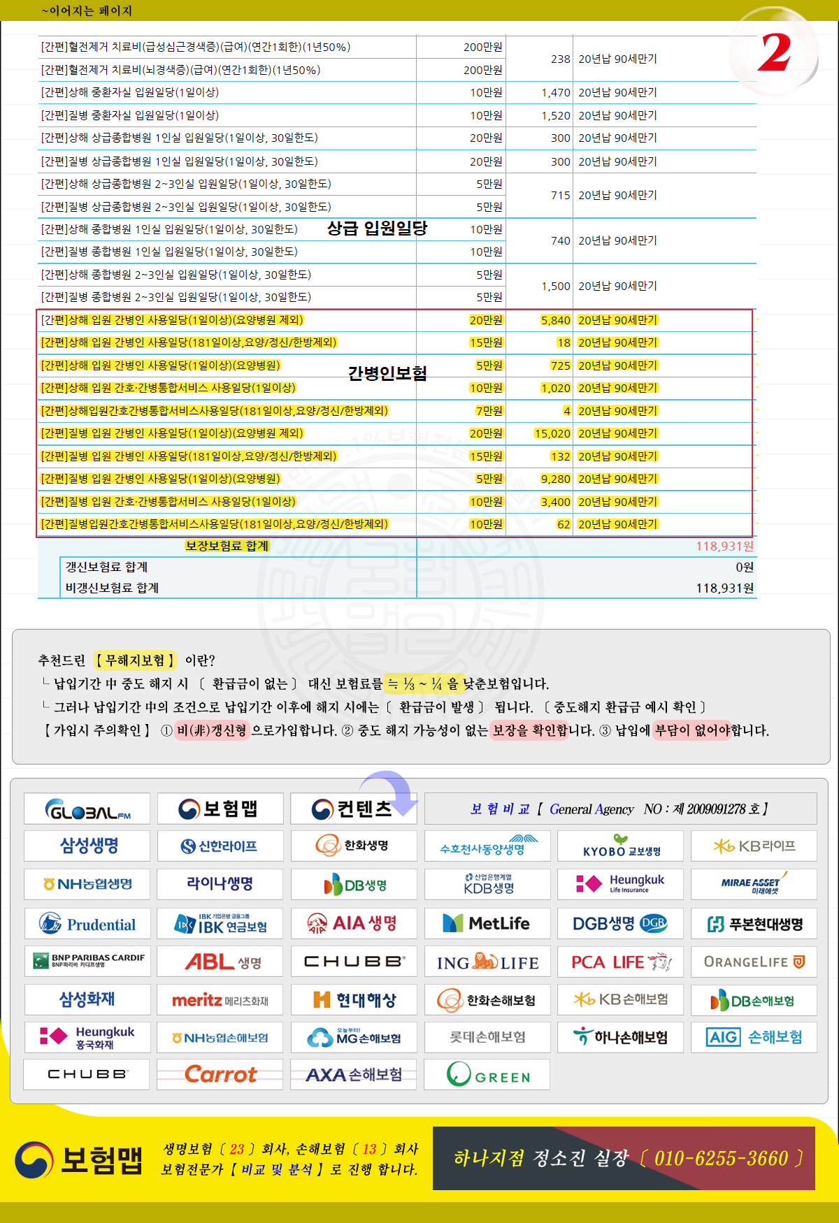 간병비보험
