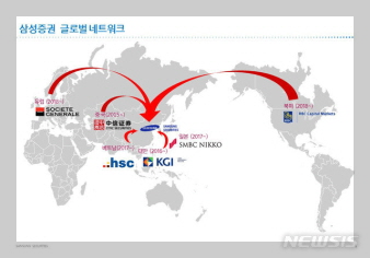 SG글로벌 기업 이미지