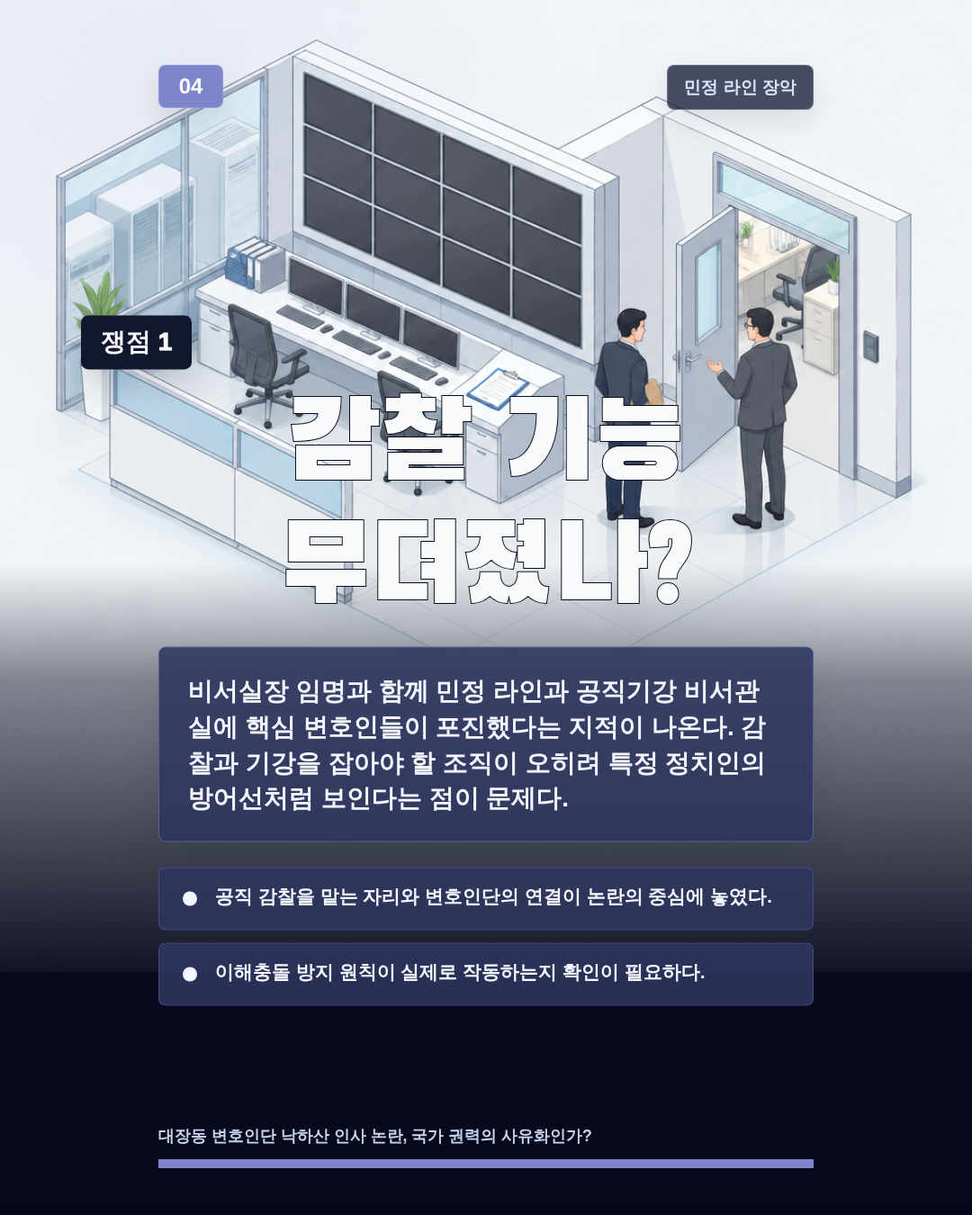감찰 기능 무뎌졌나?