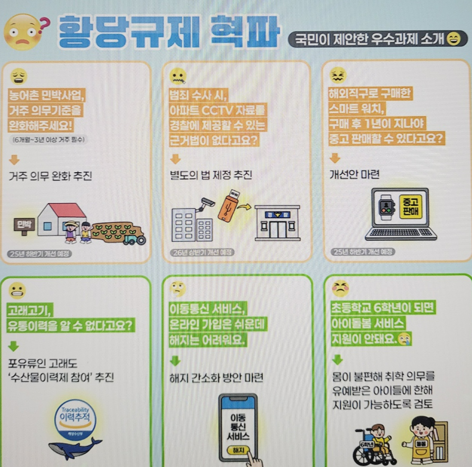 황당규제개선