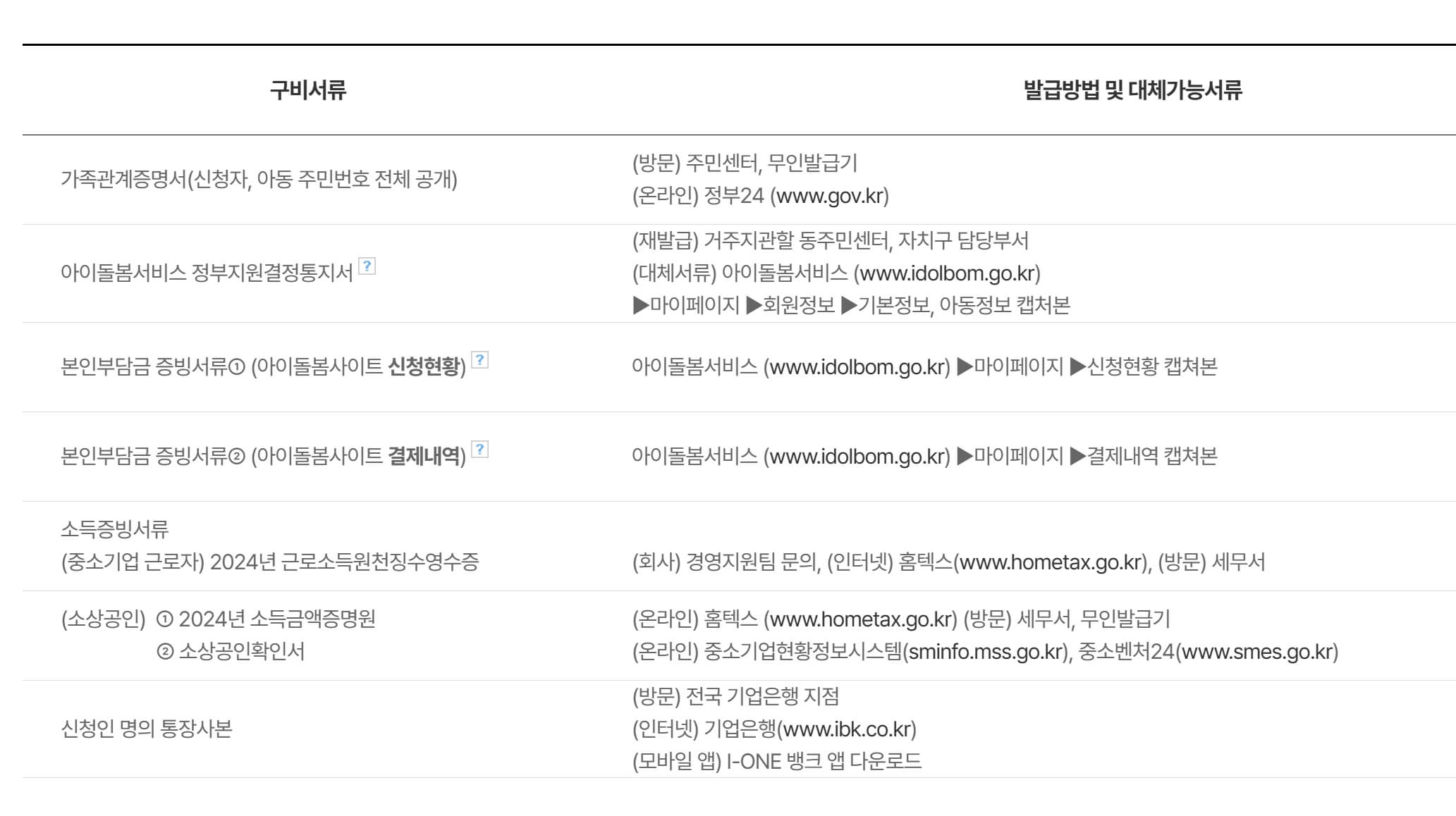 IBK 아이돌봄지원