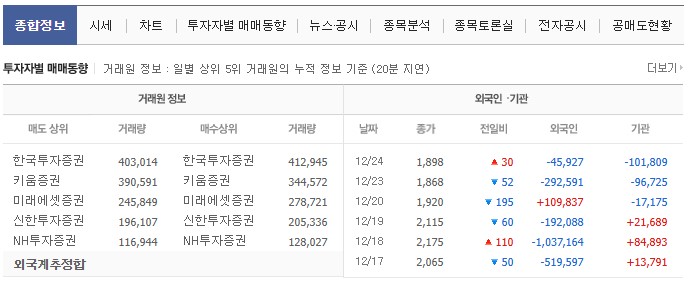오징어게임2 관련주
